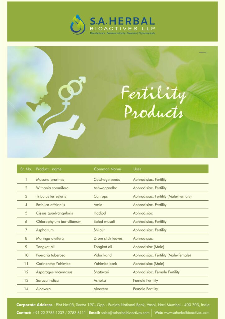 Fertility Herbs